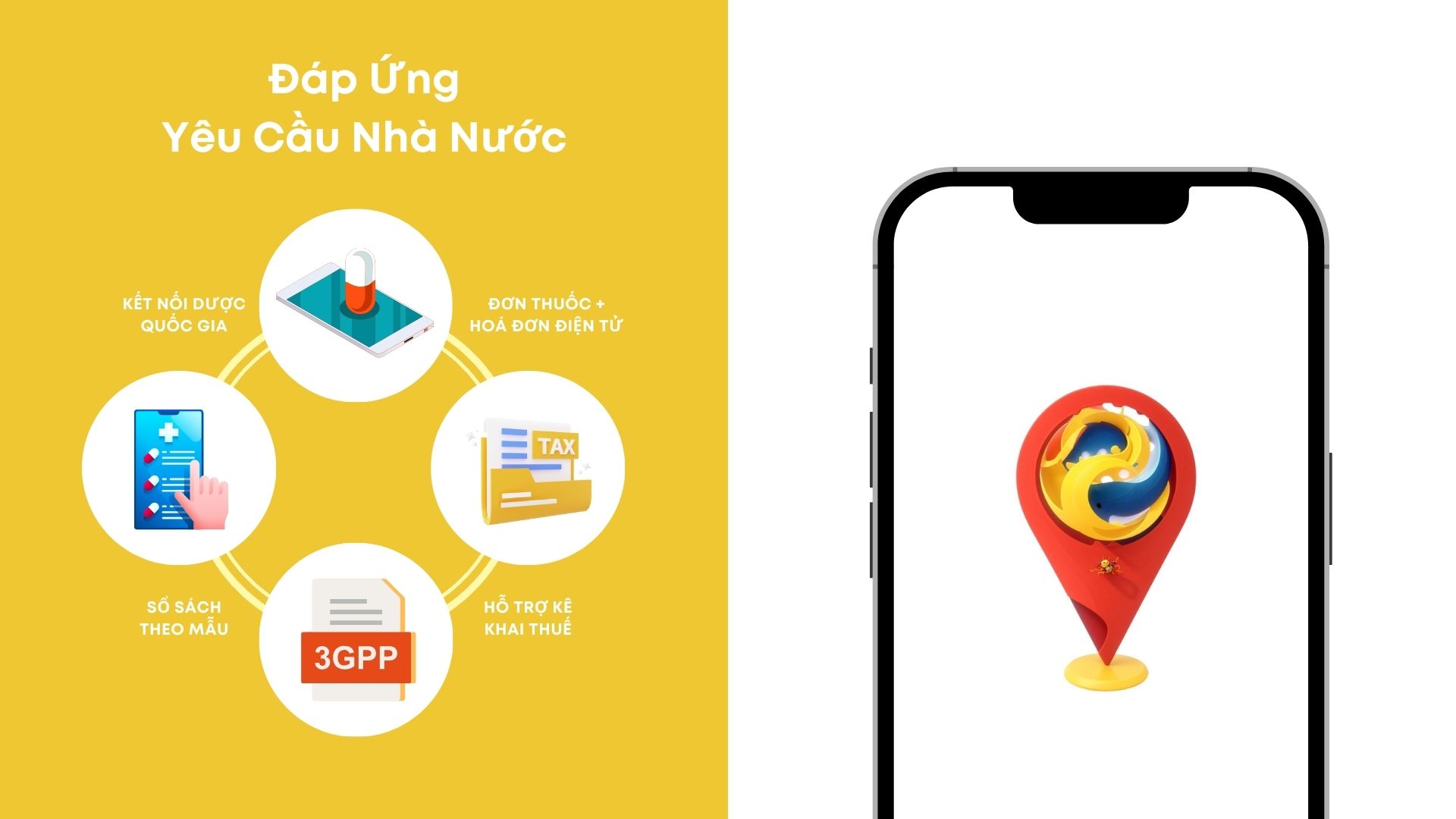 Giới thiệu phần mềm quản lý nhà thuốc HKDO